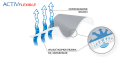 activ_flex_sch.png