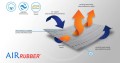 AIR-RUBBER-1024x542.jpg