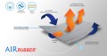 AIR-RUBBER.jpg